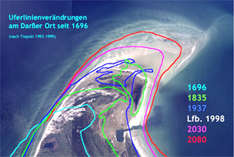 Uferliniendynamik am Darßer Ort (Grafik: Dr. Lars Tiepold)
